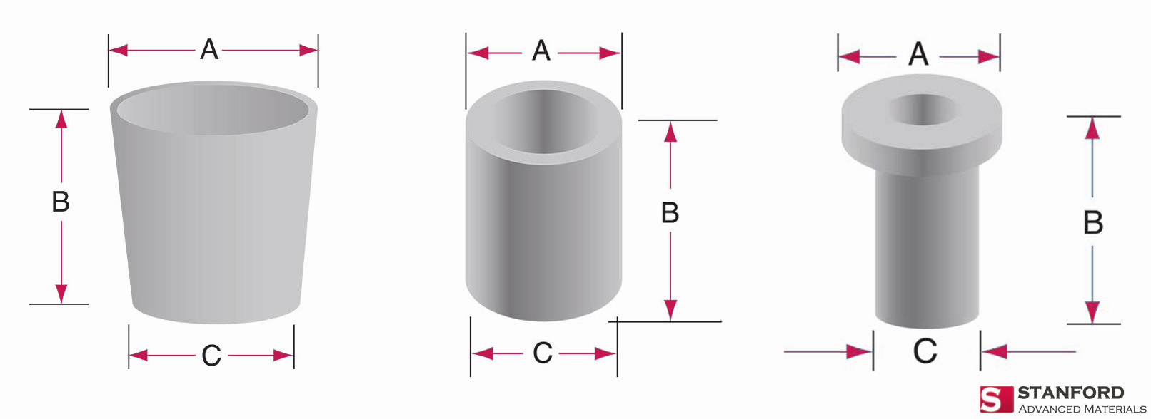 crucible shapes-SAM