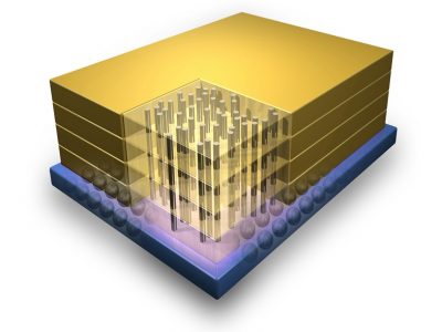 Through Silicon Via (TSV)