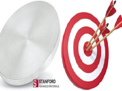Targets