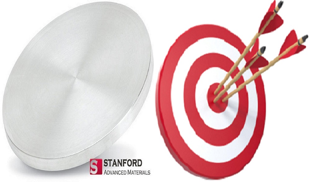 Targets vs sputtering targets