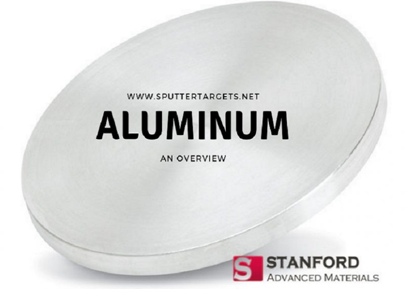 An Overview of Aluminum Sputtering Target