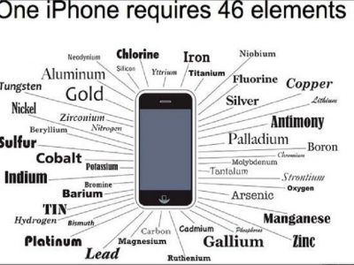 Elements used in one phone