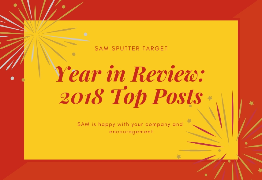 Year in Review- 2018 Top Posts