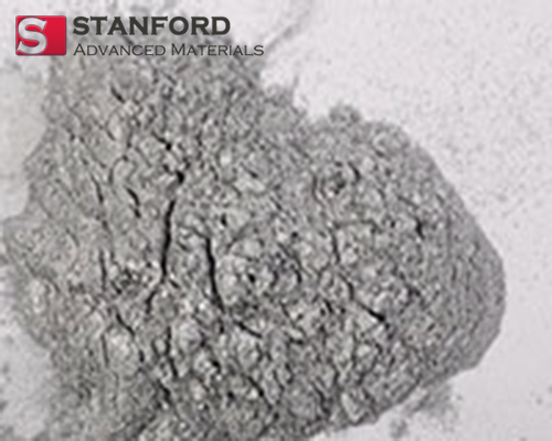 Aluminum Powder