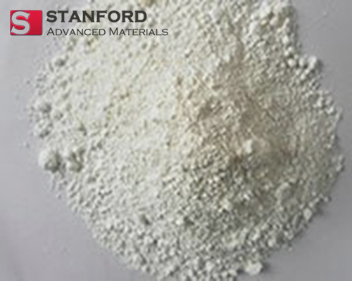 Aluminum Silicate Powder (Mullite Powder)