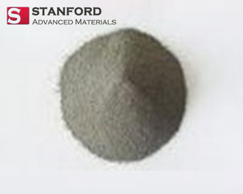 Chromium Carbide-Nickel Chromium Powder, Cr3C2-NiCr Powder