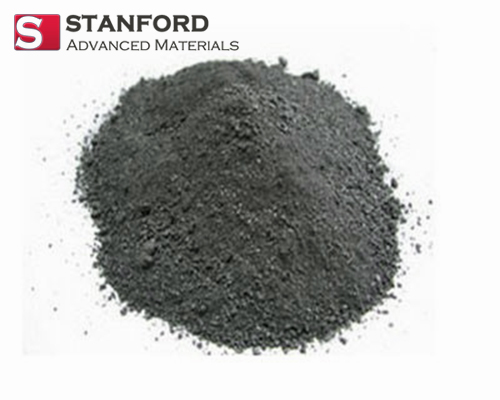 Chromium Carbide Powder