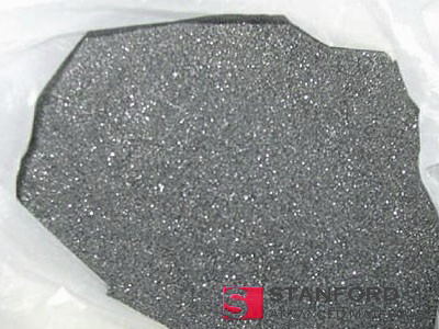 Chromium Metal Powder