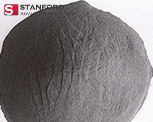 Cobalt-based (Co-B) Alloy Powder