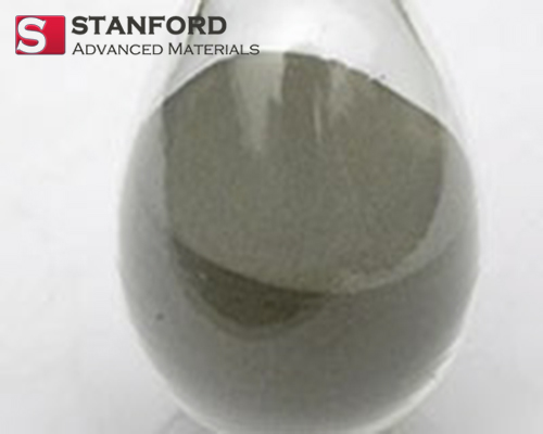 Cobalt-based (Co-Cr-W) Alloy Powder