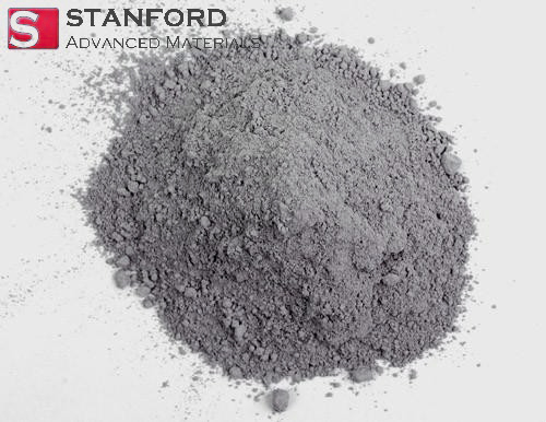 Cobalt-based (Co-Cr-Mo-Si) Alloy Powder
