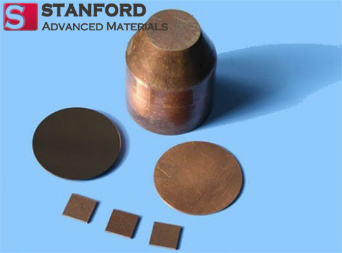 110 Copper Sheets Supplier  Stanford Advanced Materials