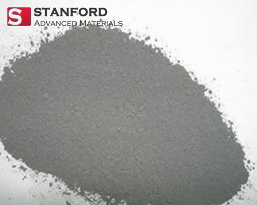 Niobium Nitride Powder