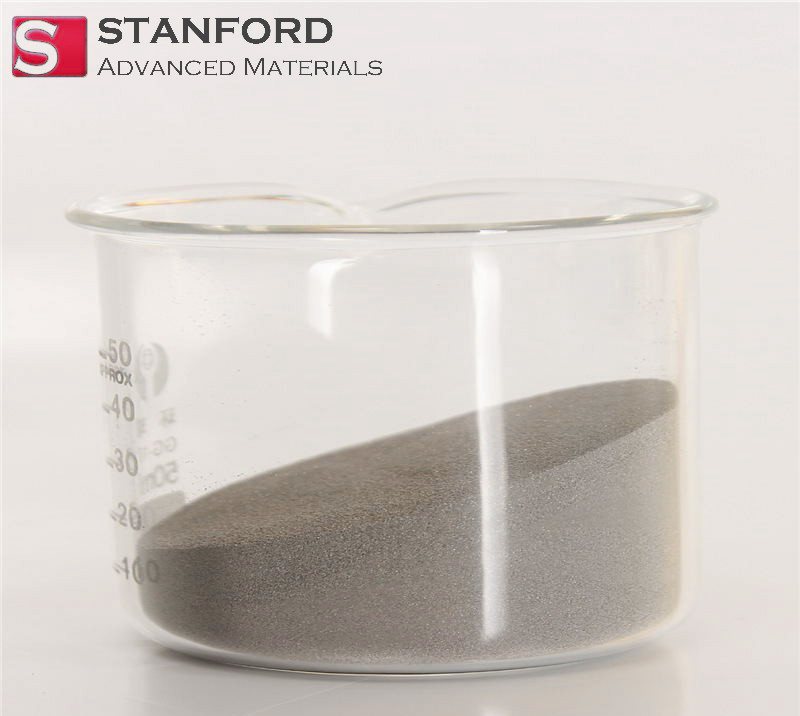 Titanium Wire Mesh - Stanford Materials