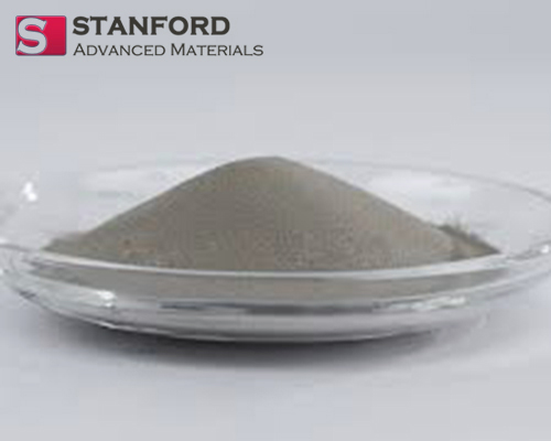 Inconel 625 Powder (Alloy 625, UNS N06625)