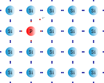 N-Type Semiconductor