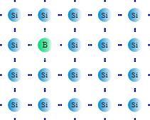 P-type Semiconductor