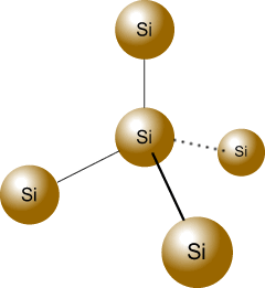 Silicon Structure