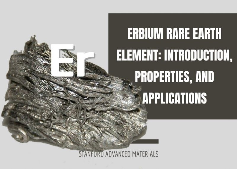 Erbium Rare Earth Element Introduction, Properties, and Applications (1)