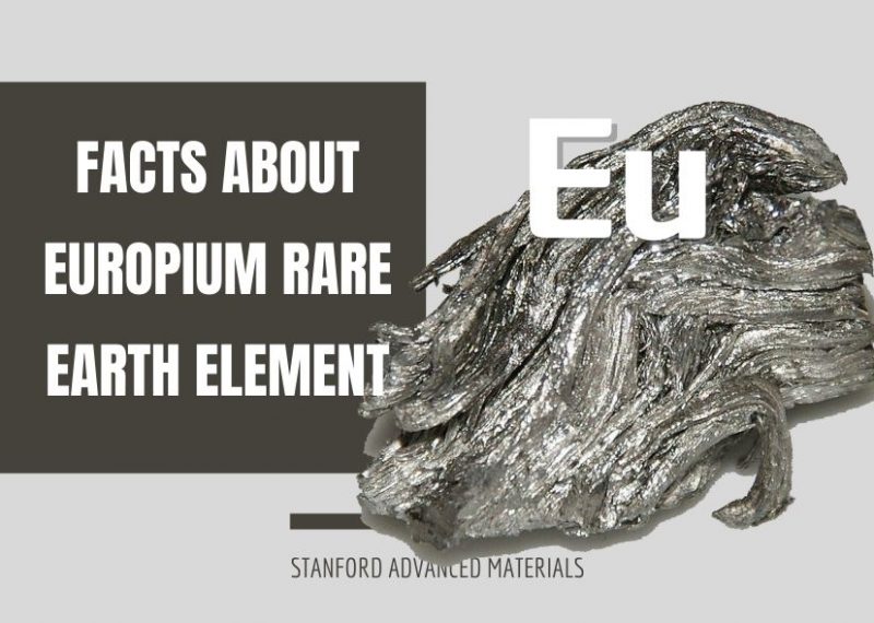 Facts about Europium Rare Earth Element