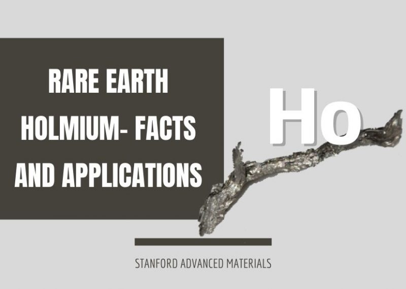 Rare Earth Holmium- Facts and Applications