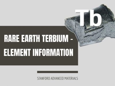 Rare Earth Terbium - Element Information