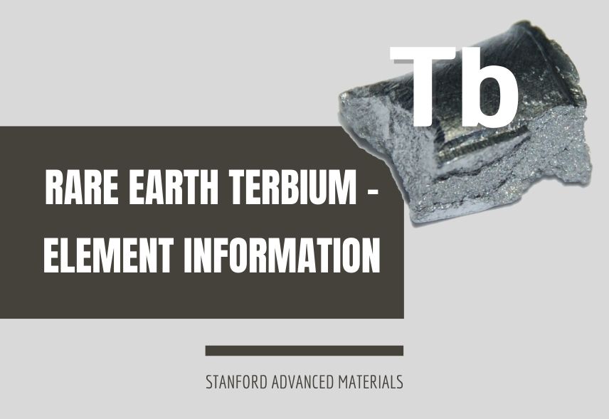 Rare Earth Terbium - Element Information