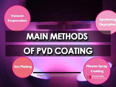 Main Methods of PVD Coating