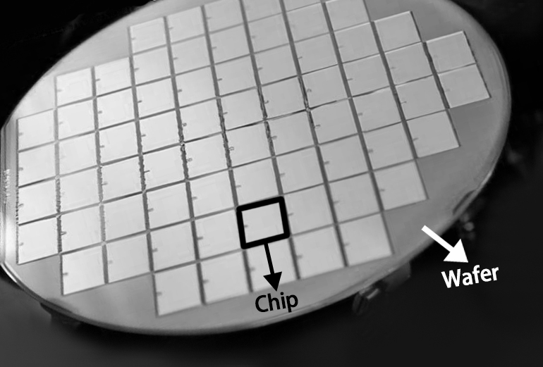 Gallium Arsenide Wafer VS Silicon Wafer