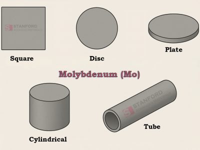 Molybdenum Target Shapes