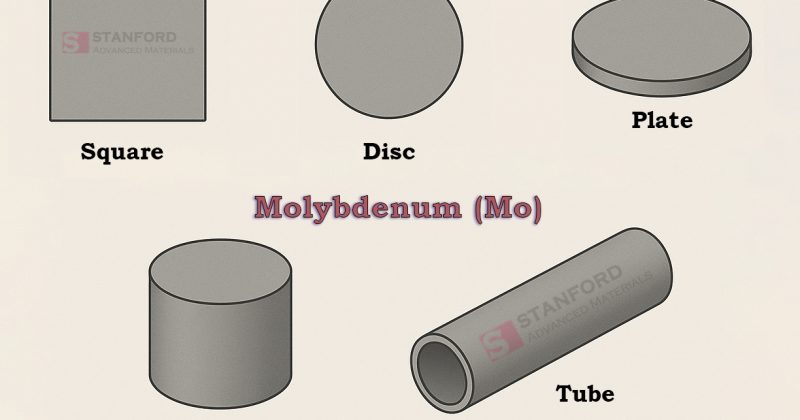 Molybdenum Target Shapes