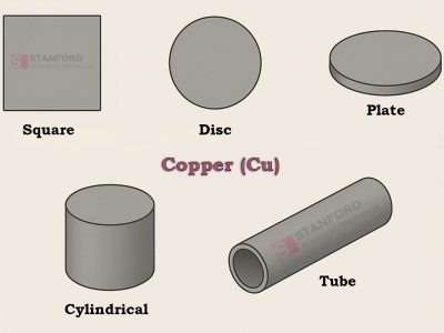 Copper Target Shape