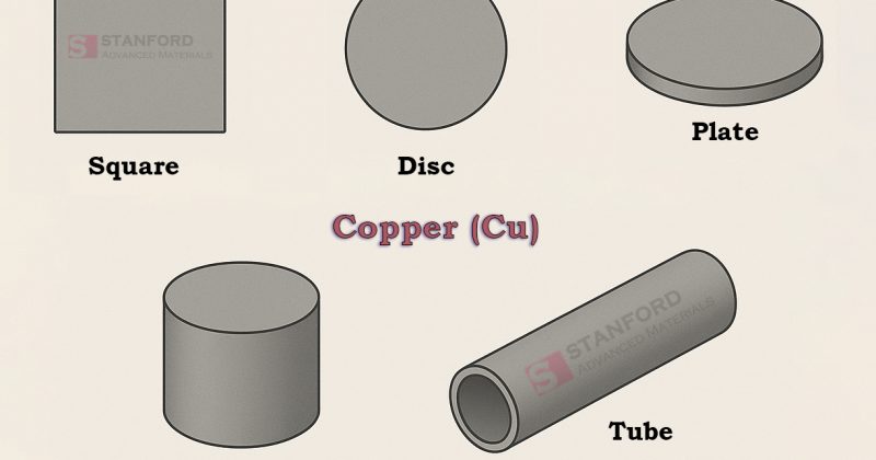Copper Target Shape
