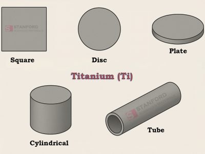 Titanium Sputtering Targets: Shapes and Applications
