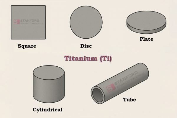 Titanium Sputtering Targets: Shapes and Applications