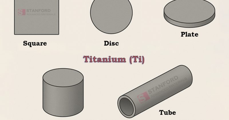 Titanium Sputtering Targets: Shapes and Applications