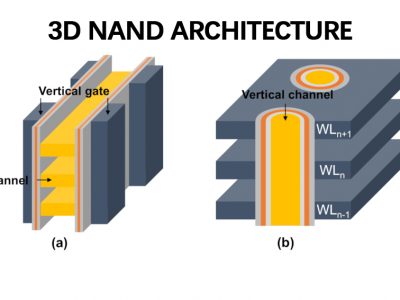 3D-NAND-COVER